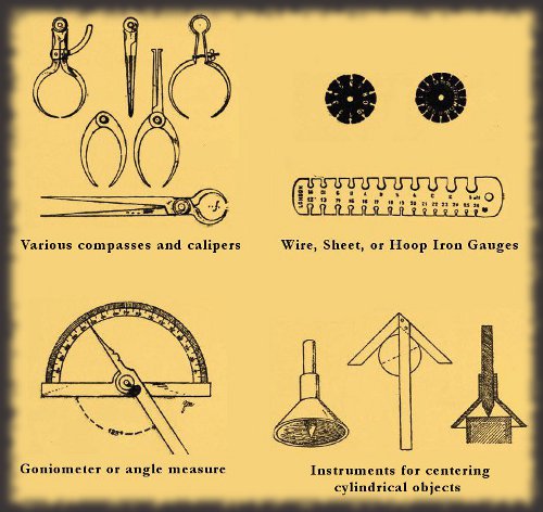 wrought iron measuring devices