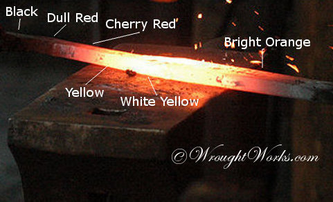 wrought iron forging colors